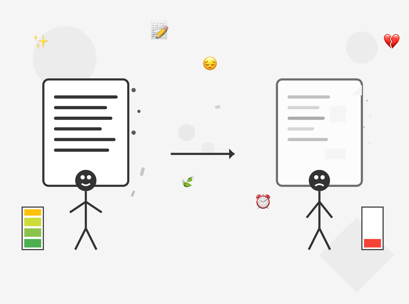 Content decay illustration