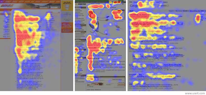 Eye scanning heat map