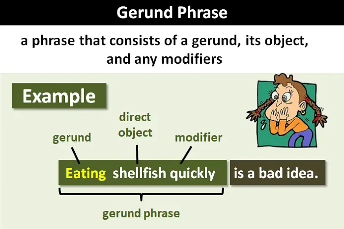 Explanation of gerund phrases in English