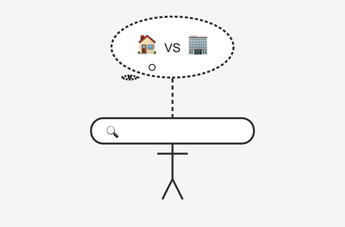 Illustration representing the concept of latent comparisons
