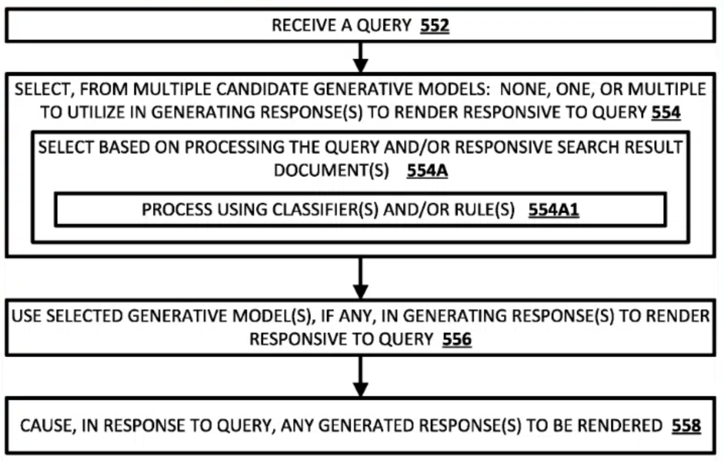 Excerpt from Google patent stating "use generative model(s), if any"