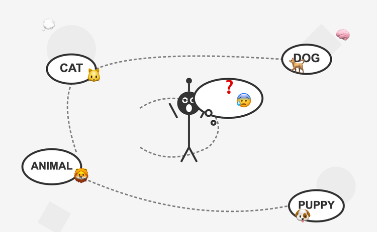 WTF is SPO? (For Writers and Editors)